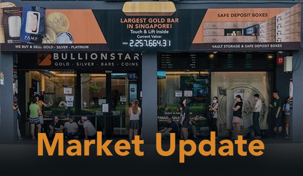 Market Update – A letter from the BullionStar team