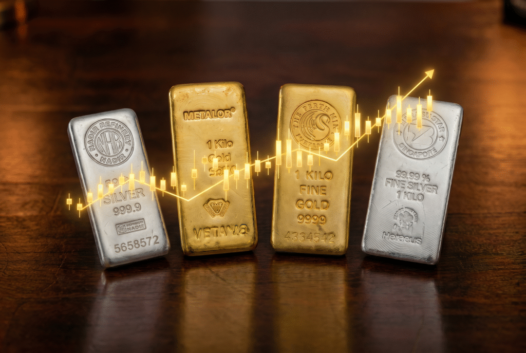 Best Long-Term Investments: A Complete Guide